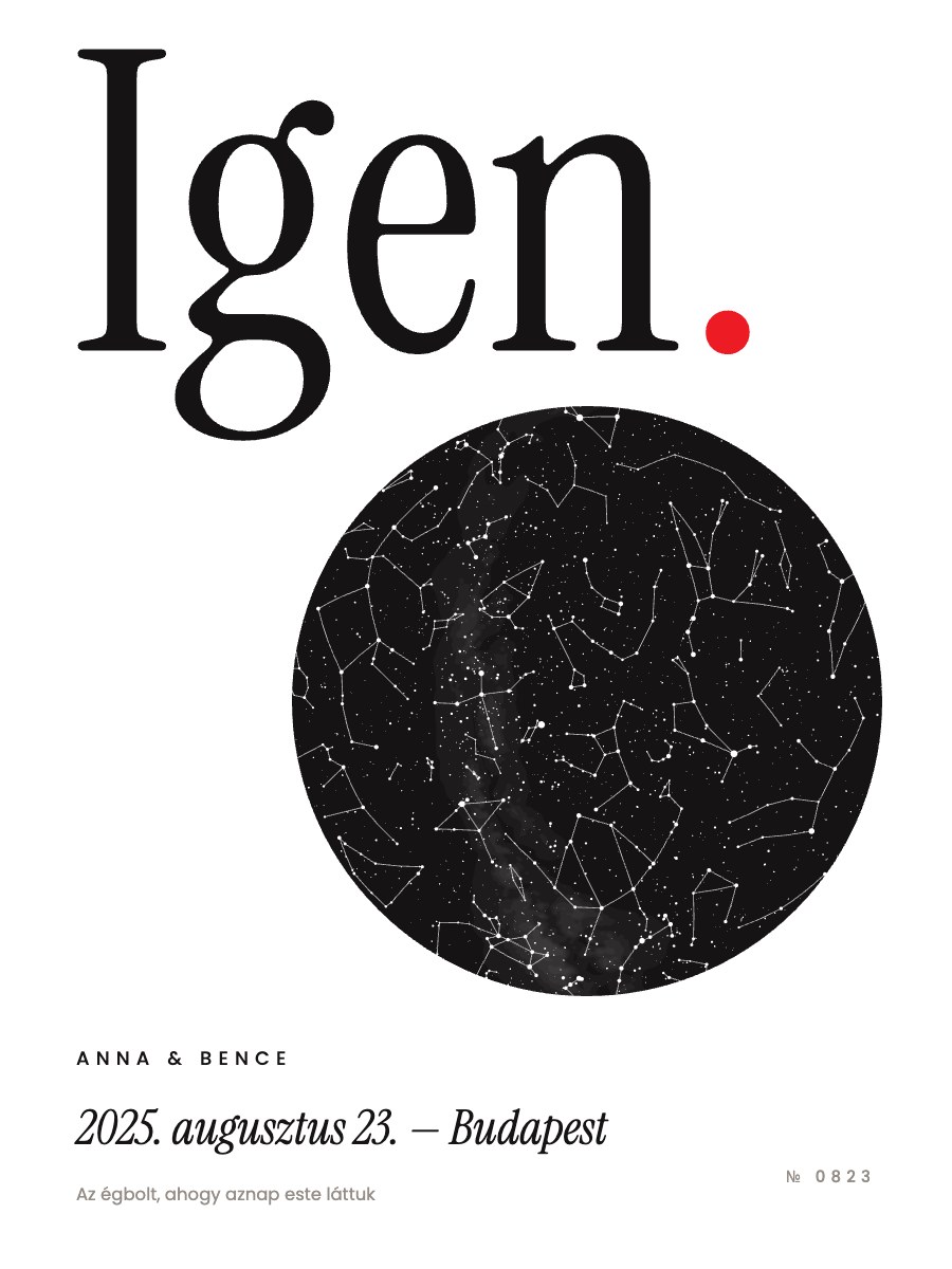 Igen. – nagy betűs esküvői csillagtérkép